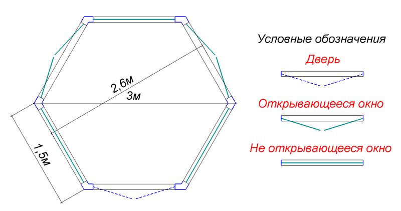 Схема размеров шестигранной беседки 3. Схема размеров шестигранной беседки 3.